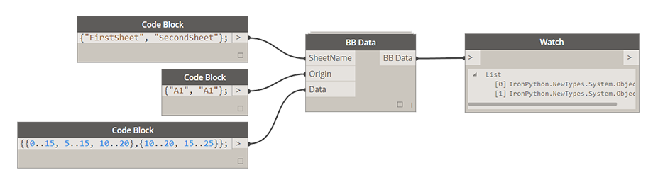 how-to-write-export-to-multiple-sheets-in-excel-using-python-python